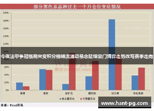 今夜法甲争冠格局突变积分榜暗流涌动悬念陡增豪门博弈走势改写赛季走向 今夜法甲争冠格局突变积分榜暗流涌动悬念陡增豪门博弈走势改写赛季走向
