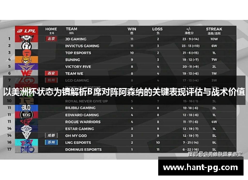 以美洲杯状态为镜解析B席对阵阿森纳的关键表现评估与战术价值