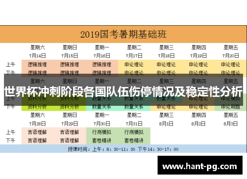 世界杯冲刺阶段各国队伍伤停情况及稳定性分析