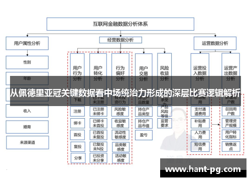 从佩德里亚冠关键数据看中场统治力形成的深层比赛逻辑解析 从佩德里亚冠关键数据看中场统治力形成的深层比赛逻辑解析