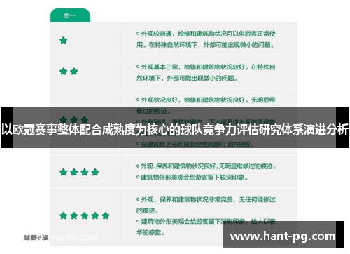 以欧冠赛事整体配合成熟度为核心的球队竞争力评估研究体系演进分析 以欧冠赛事整体配合成熟度为核心的球队竞争力评估研究体系演进分析