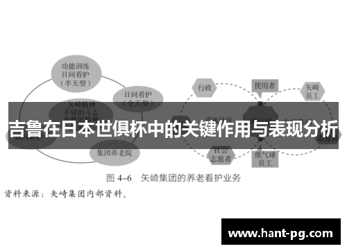 吉鲁在日本世俱杯中的关键作用与表现分析 吉鲁在日本世俱杯中的关键作用与表现分析