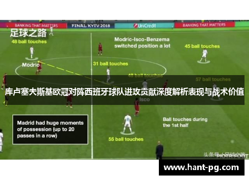 库卢塞夫斯基欧冠对阵西班牙球队进攻贡献深度解析表现与战术价值